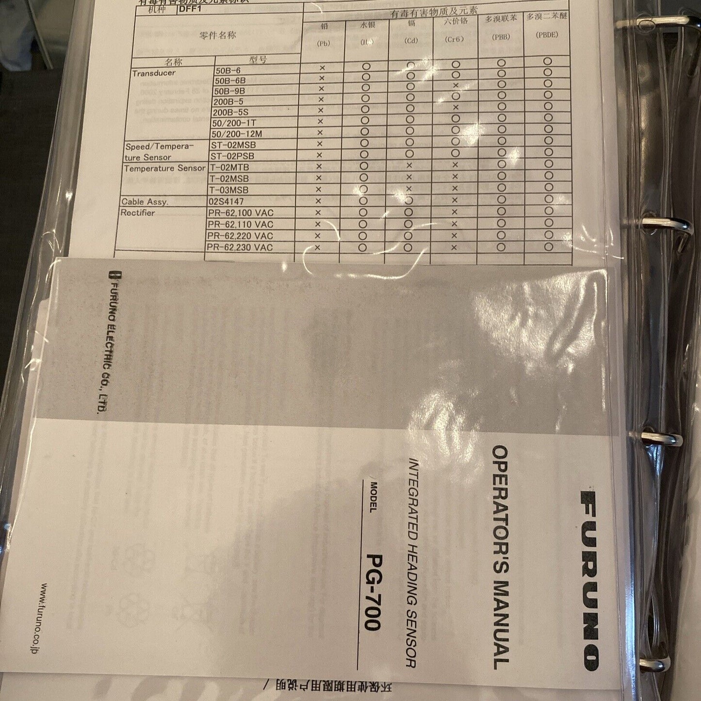 Furuno Operator's Manual: Full Color pages & Clear Covers! Booklet