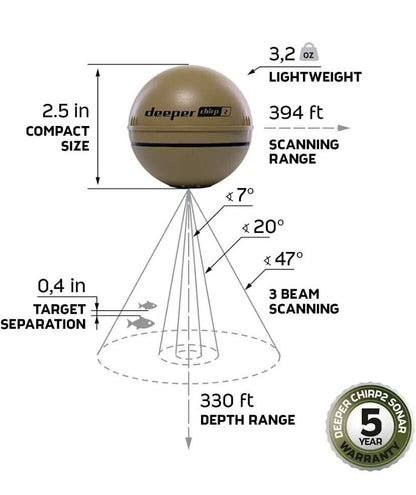 Deeper Chirp 2 Sonar Fish Finder - Portable Fish Finder and Depth Finder for Kay