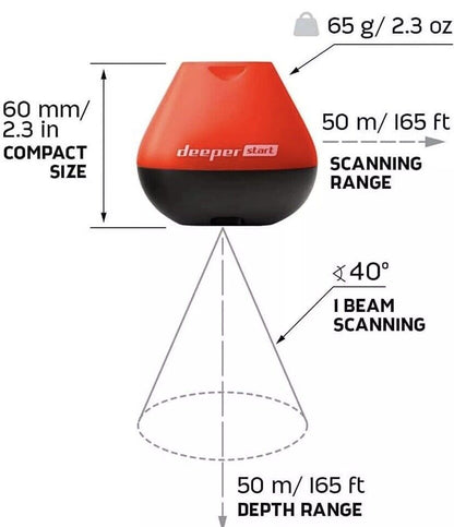 Deeper Start Smart Fish Finder  Portable Fish Finder and Depth Finder for fishes